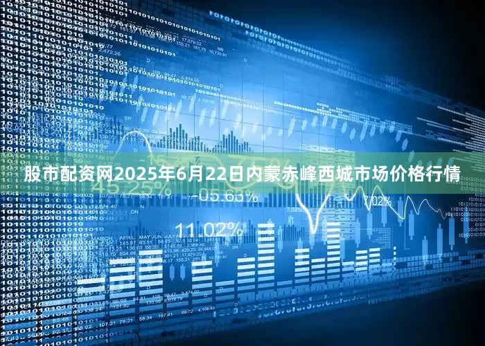 股市配资网2025年6月22日内蒙赤峰西城市场价格行情