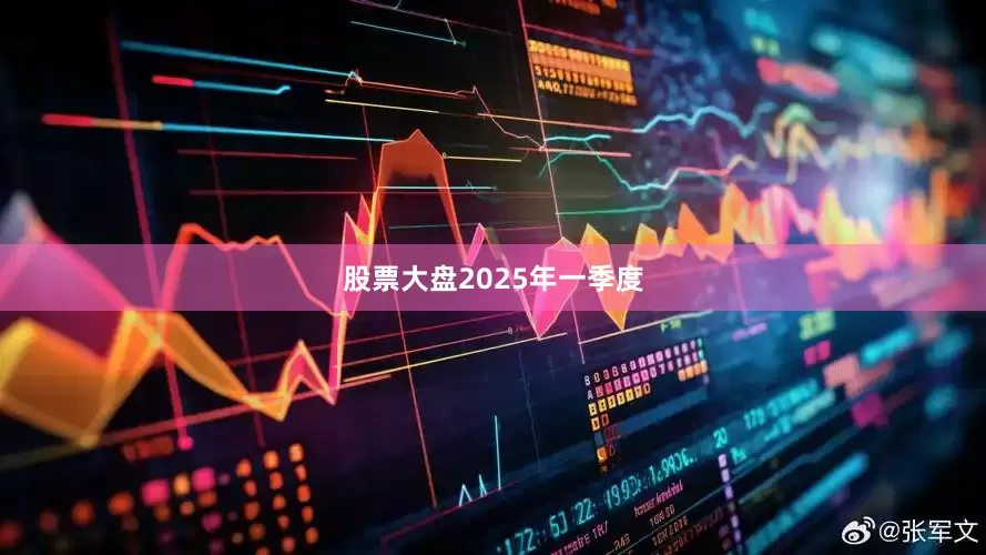 股票大盘　　2025年一季度